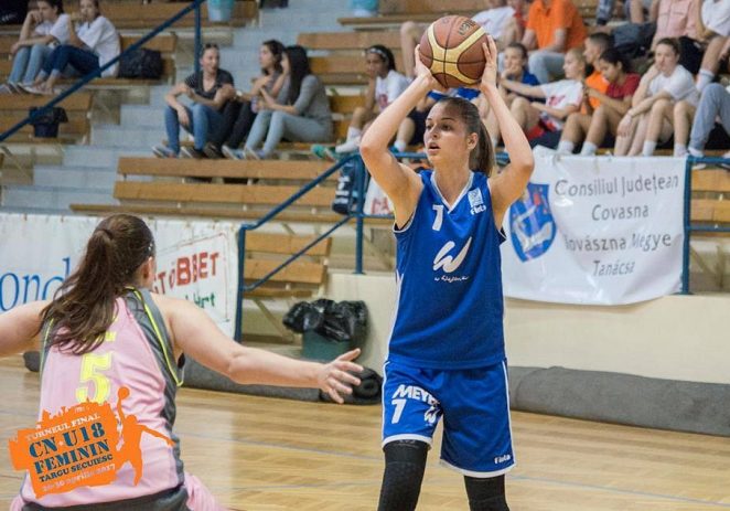 FCC ICIM anunţă o nouă achiziţie, a şasea a verii