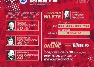 UTA scoate la vânzare biletele pentru meciul cu FCU, dar sunt mari emoții cu gazonul de pe Francisc Neuman!