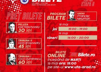 UTA pune în vânzare, de astăzi, biletele pentru meciul cu FCU Craiova